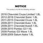 Mpulse Engine Variable Valve Timing (VVT) Solenoid For Chevrolet Cruze Sonic Limited G3 - Image 2